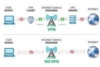 Best-Cheap-Monthly-VPN-Plans-1024x620